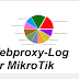 MikroTik Webproxy Logs Create graphical logs in Mikrotik on Remote Server