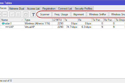 Penjelasan Penggunaan Wireless Tools Mikrotik