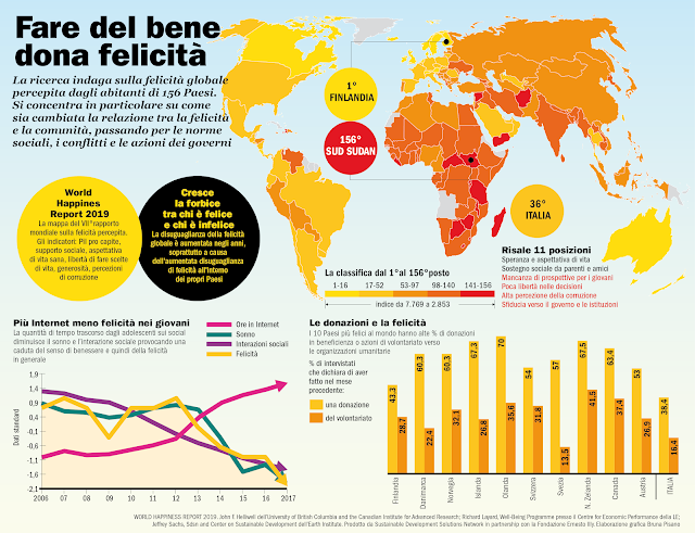 Felicità-Mappa-World-Report-Infografica
