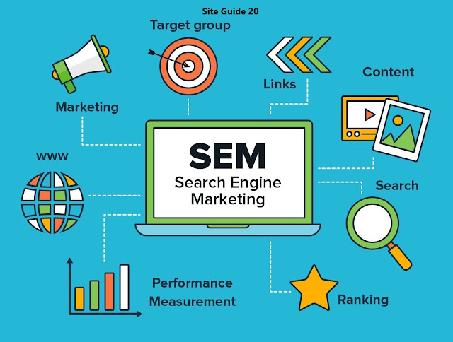 Search Engine Marketing