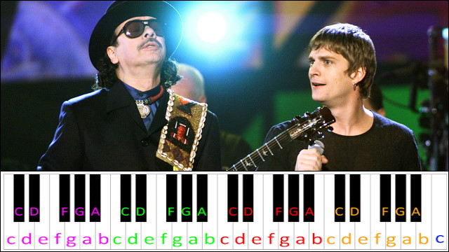 Smooth by Santana ft. Rob Thomas Piano / Keyboard Easy Letter Notes for Beginners