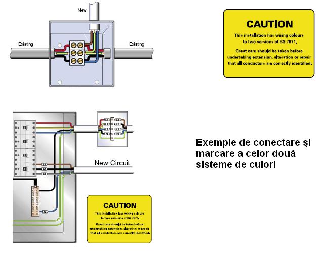 Murgu Marius Despre Despre Electricitate Cabluri Electrice Si