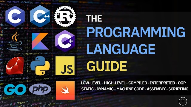 Top 10 Easy Programming Languages to Learn in 2024