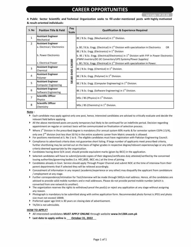 Latest Job Advertisement for Atomic Energy PAEC Jobs 2022