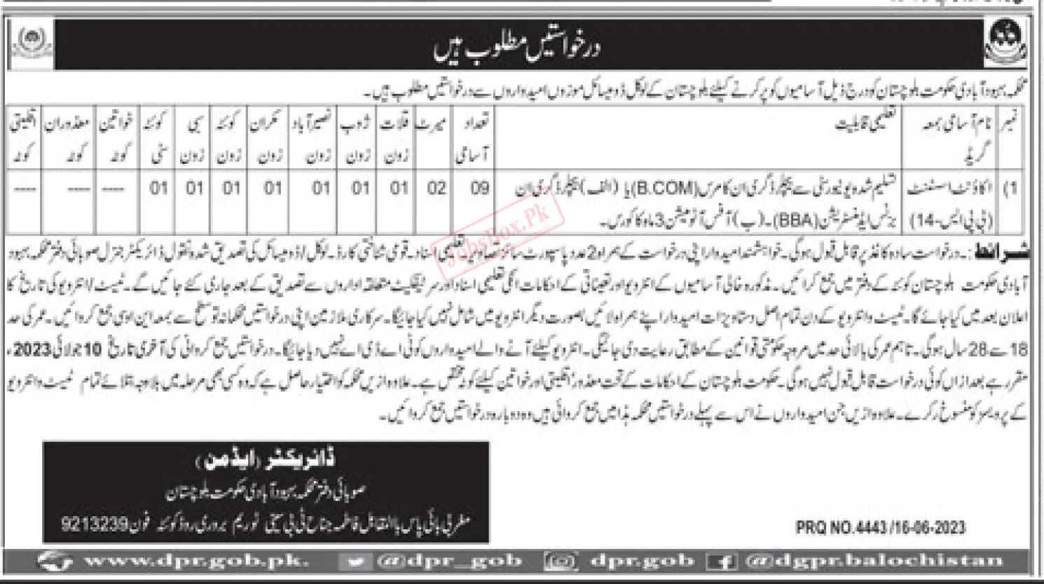 Population Welfare Department Balochistan Jobs 2023 Latest Advertisement