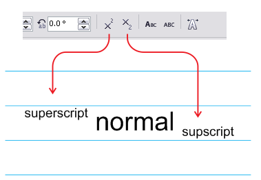 Penulisan Text Superscript dan Subscript di CorelDRAW 