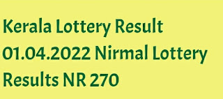 Kerala lottery result