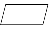 Input/Output