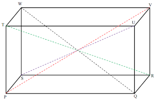 Diagonal Ruang Balok