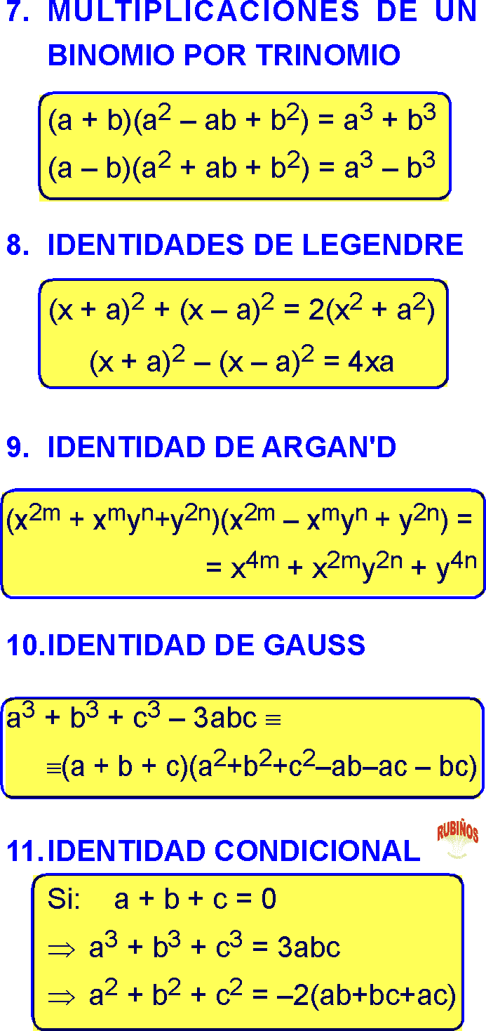 Productos Notables Ejercicios Resueltos Paso A Paso Pdf