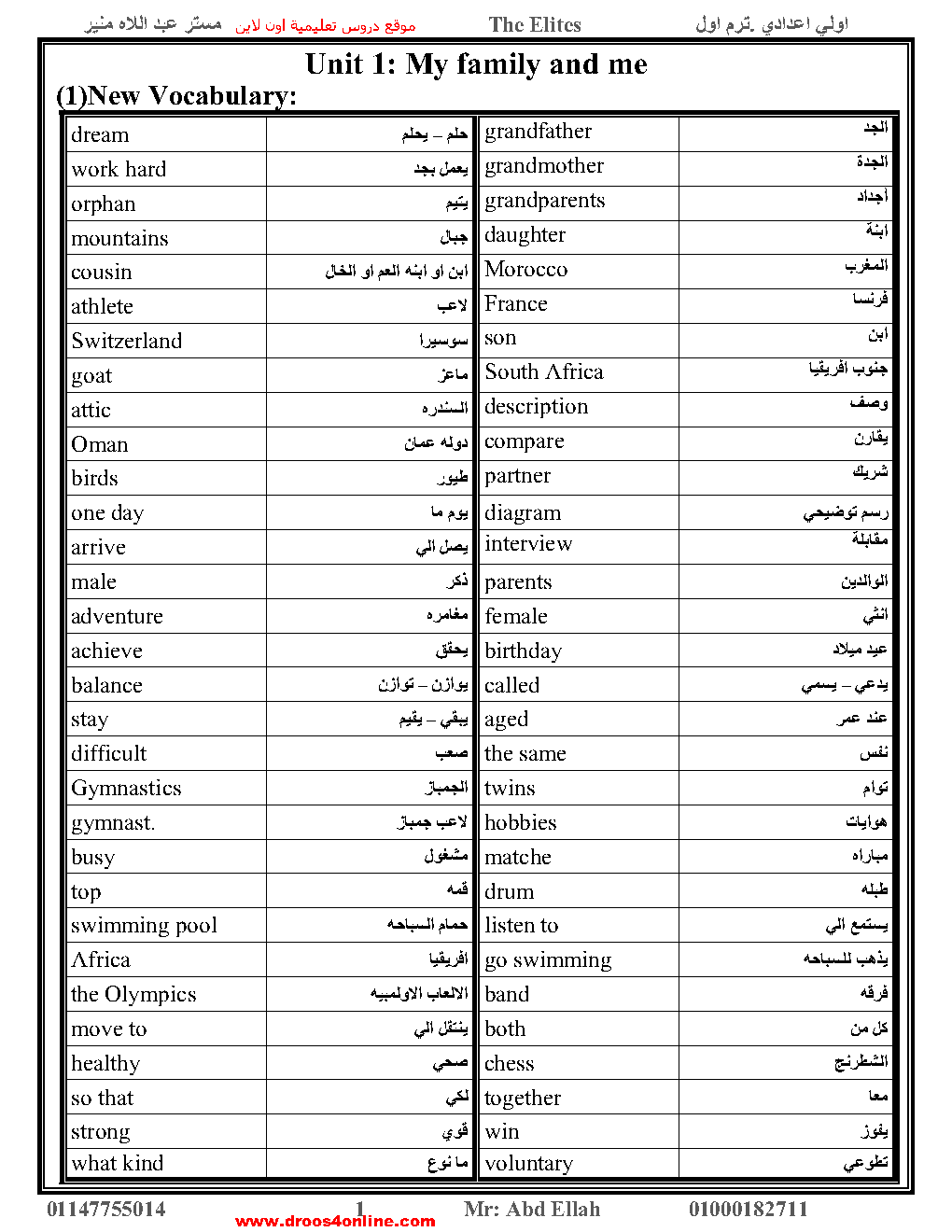 أفضل مذكرة لغة إنجليزية للصف الأول الإعدادى الترم الأول 2022