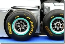 Gomme Pirelli