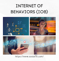 Pengertian Internet of Behaviors atau IoB