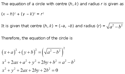 Solutions Class 11 Maths Chapter-11 (Conic Sections)