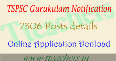 TSPSC Gurukulam tgt pgt  librarian online application form notification 2017
