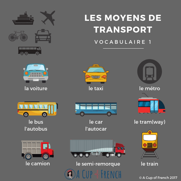 Środki transportu - słownictwo 8 - Francuski przy kawie