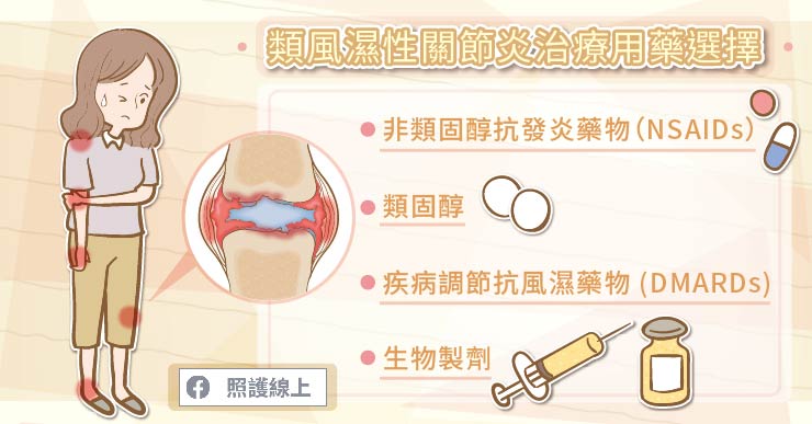 類風濕性關節炎 治療圖解攻略 照護線上