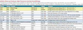 bmw-f30-cheat-sheet-8