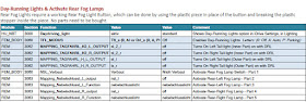 bmw-f30-cheat-sheet-3