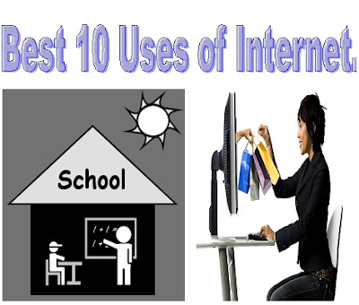 Best 10 Uses of Internet, Uses of internet,Uses of internet in our daily life,What is internet,History of internet,Future of the internet