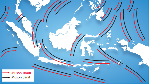 Pengaruh Letak Indonesia Secara Geografis Terhadap Iklim