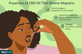 cbd and migraines