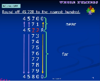 Cikgu NG KC: Matematik tahun 3 - Nilai Digit Dan Nilai Tempat