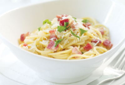 Resepi Spaghetti Carbonara Yang Mudah Dan Sedap - Recipes 