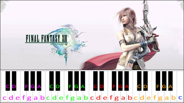 Blinded by Light (Final Fantasy XIII) Piano / Keyboard Easy Letter Notes for Beginners