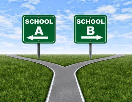 What is the need of picking the correct school for our kid? 