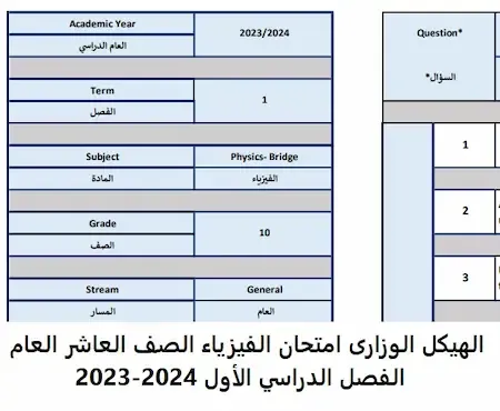 الهيكل الوزارى امتحان الفيزياء الصف العاشر العام الفصل الدراسي الأول 2023-2024