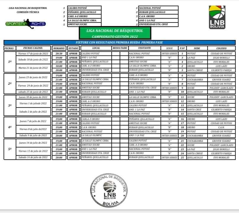 Fixture Liga Nacional de Basquetbol 2022 | Liga Boliviana de Basquetbol