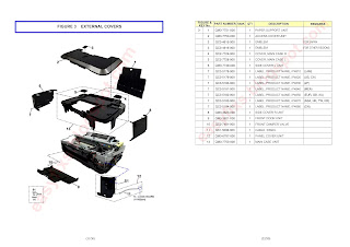 External View, Parts List and Part Number on Canon iP4800, iP4810, iP4820, iP4840, iP4850, iP4870, iP4880