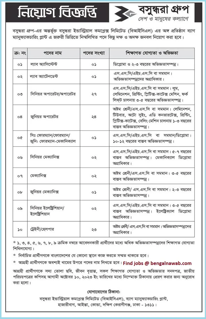 Bashundhara-Group-Job-Circular-2023, বসুন্ধরা-গ্রুপে-নিয়োগ-বিজ্ঞপ্তি-২০২৩