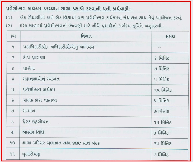 Shala Praveshotsav 2023 Paripatra, Aayojan File And Other Document