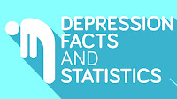 Facts About Depression In Teens
