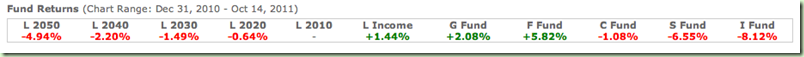 Screen Shot 2011-10-16 at 9.34.50 AM