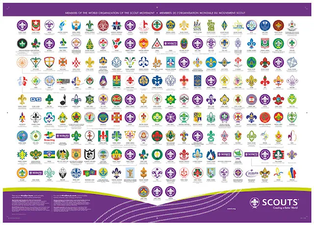 daftar anggota wosm pramuka dunia