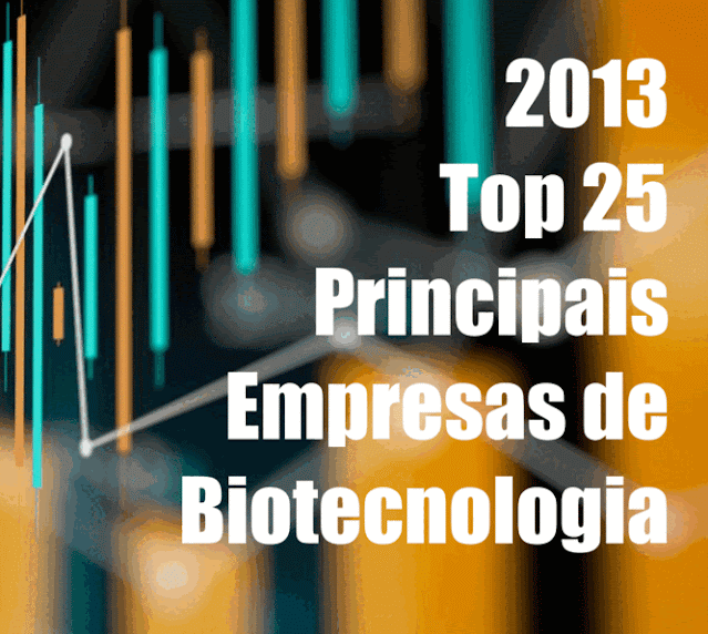 2013 | Top 25 Principais Empresas de Biotecnologia