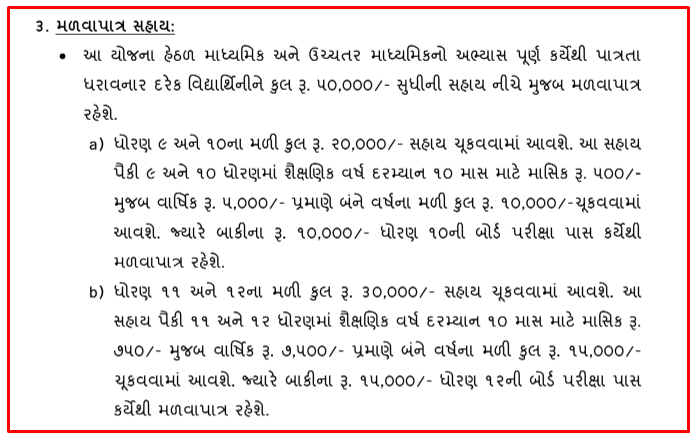 Namo Lakshmi Yojana Gujarat: Eligibility, Benefits, Application Process