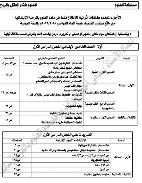 المحذزفات من المنهج الدراسية للعام 2018 / 2019- لجميع الصفوف (المقرر والمحزوف)