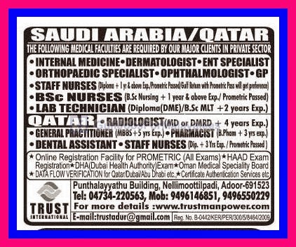 Vacancies For KSA & Qatar