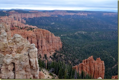 Rainbow Point
