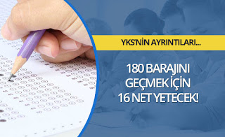 YKS'da 180 Puan İçin Kaç Net Yapmak Gerekir?