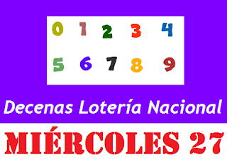 decenas-loteria-nacional-panama-miercoles-27-de-diciembre-2017