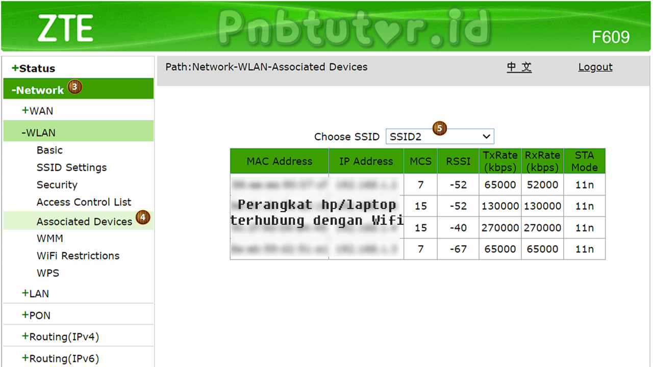 Cara Mengetahui Pengguna WiFi IndiHome ZTE F609