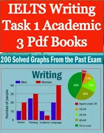 IELTS Academic Writing Task 1 Samples with answers pdf