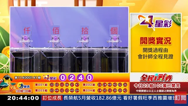 💰4星彩 114/6/10 中獎號碼💰第114000141期《4星彩開獎號碼》