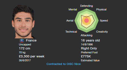 Neal Maupay - FM 2014 Wonderkid Review