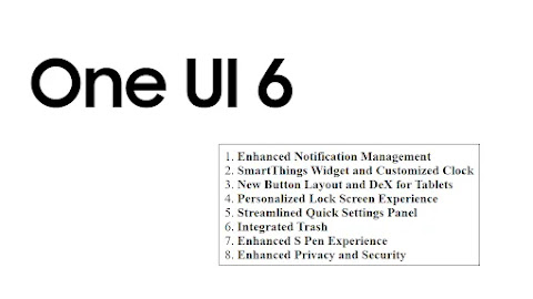 Samsung One UI 6 Features - (A Comprehensive Guide)